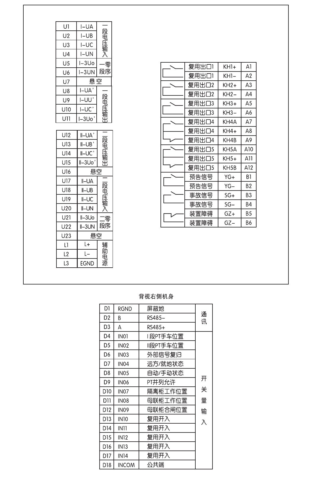 SJP-600E微機綜合保護(hù)裝置產(chǎn)品參數(shù)圖片