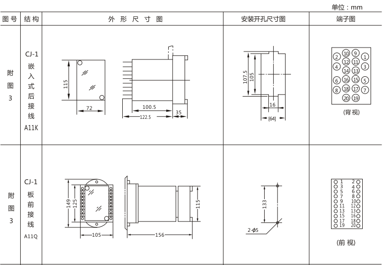JLS-84/203靜態雙位置繼電器外形及開孔尺寸圖1