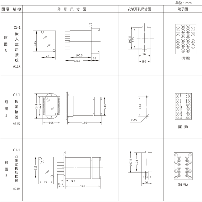 SS-94B/2-2時(shí)間繼電器外觀及開(kāi)孔尺寸圖片二