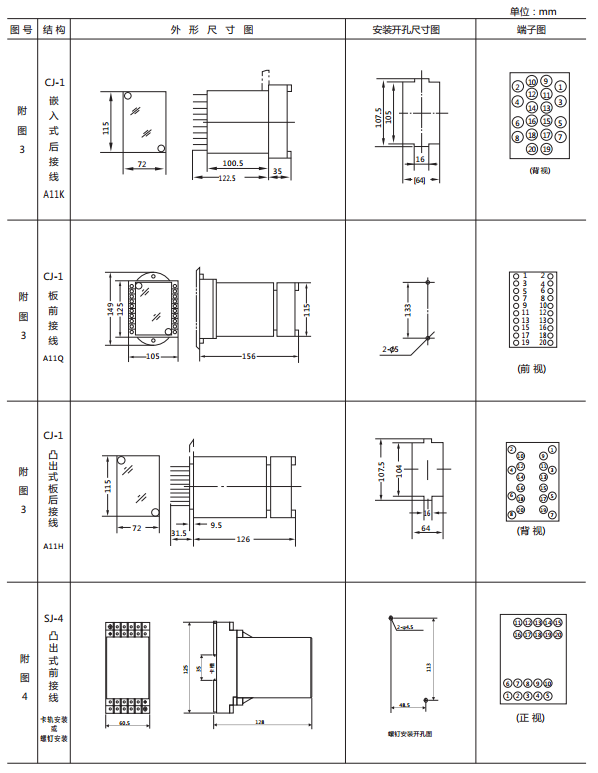 JY-25A靜態(tài)電壓繼電器外形及開(kāi)孔尺寸