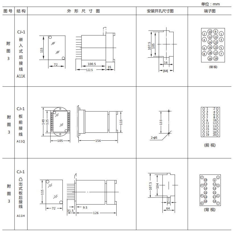 DY-37電壓繼電器外形及開(kāi)孔尺寸圖