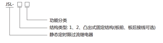 JSL-12繼電器型號(hào)分類及含義