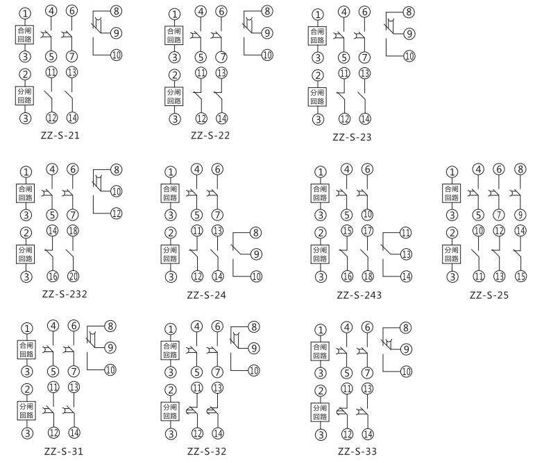 ZZ-S-14(特)分閘、合閘、電源監(jiān)視綜合控制裝置內(nèi)部接線及外引接線圖