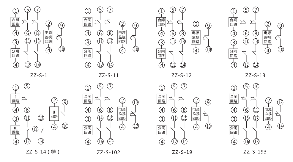 ZZ-S-14(特)分閘、合閘、電源監(jiān)視綜合控制裝置內(nèi)部接線及外引接線圖