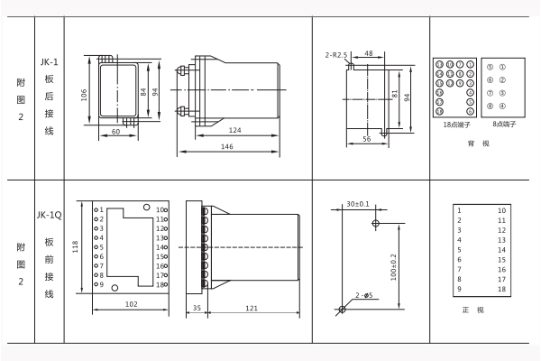 開孔尺寸 開孔尺寸