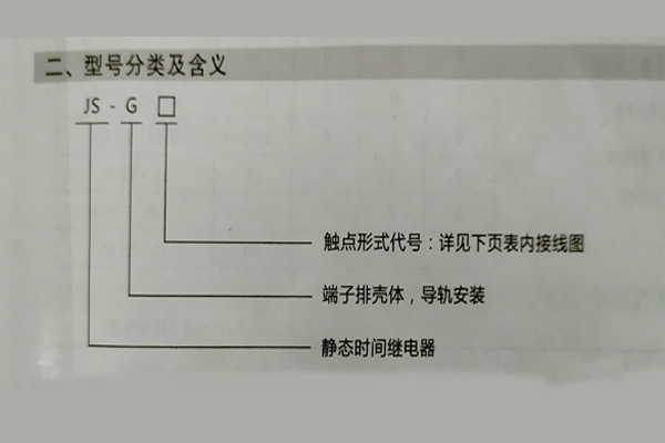 含義及分類(lèi)
