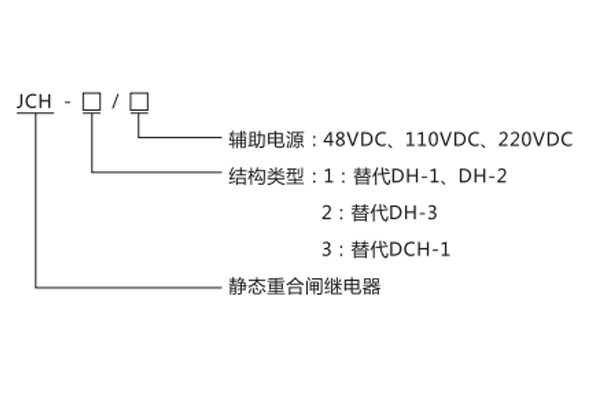 JCH-2結構及工作原理1.jpg
