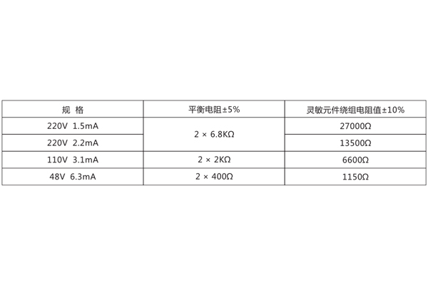 ZJJ-1A技術參數及接線圖2.jpg