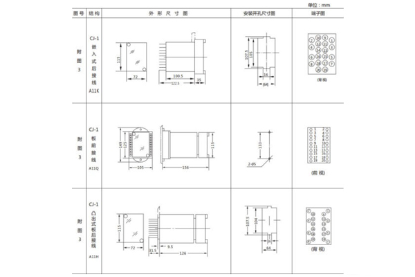 JL-A-34DK外形結(jié)構(gòu)及開孔尺寸圖1.jpg