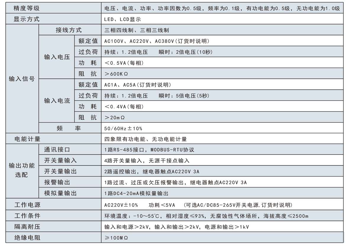 單相液晶交流電壓表SJ194U-8X1Y技術參數(shù)